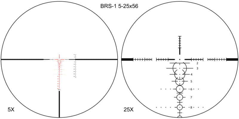 BRS 5-25×56 | Shepherd Scopes